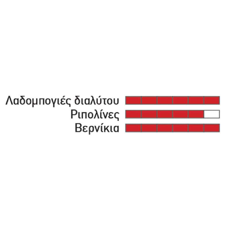 ΡΟΛΟ ΣΦΟΥΓΓΑΡΙ FINE - Image 2
