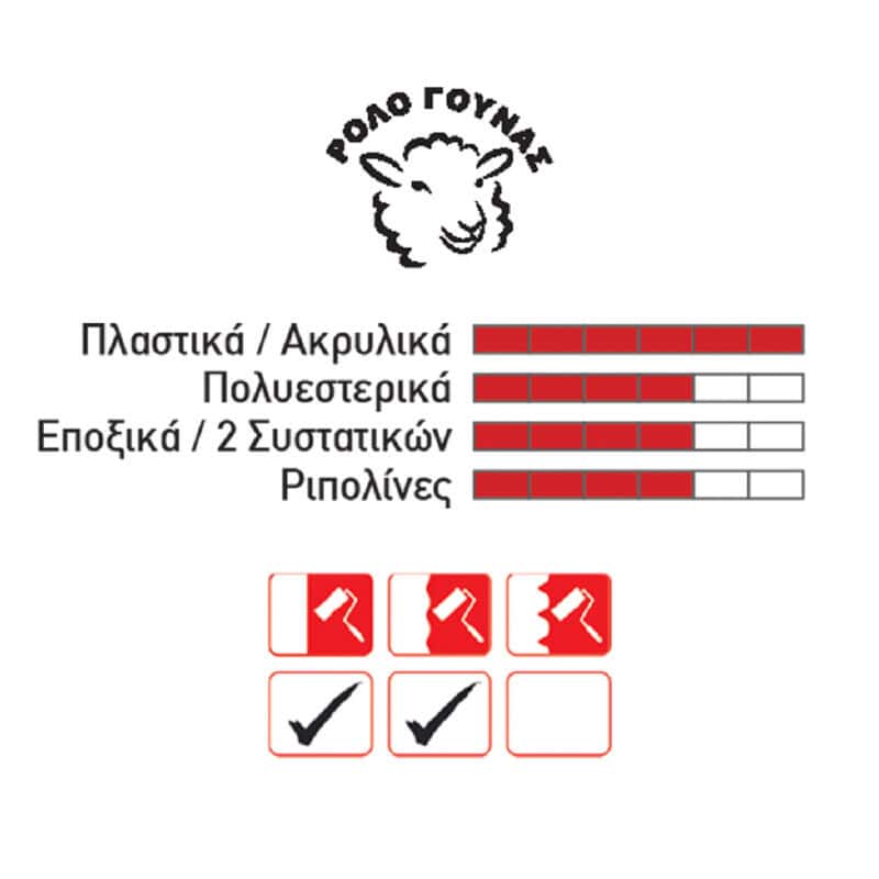 GTC ΡΟΛΟ ΓΟΥΝΑΣ CRAFT 18cm - Image 2