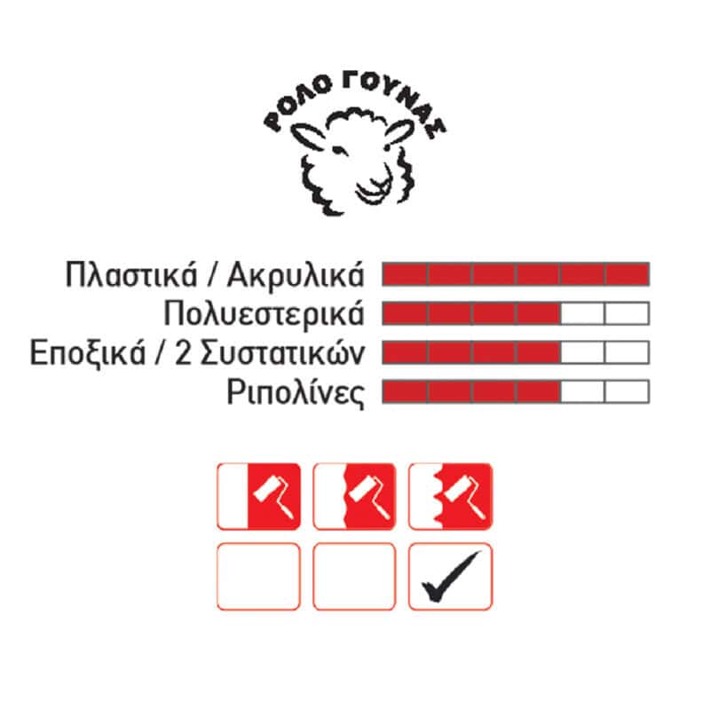 GTC ΡΟΛΟ ΓΟΥΝΑΣ CRAFT ΑΚΟΥΡΕΥΤΟ 24cm - Image 2