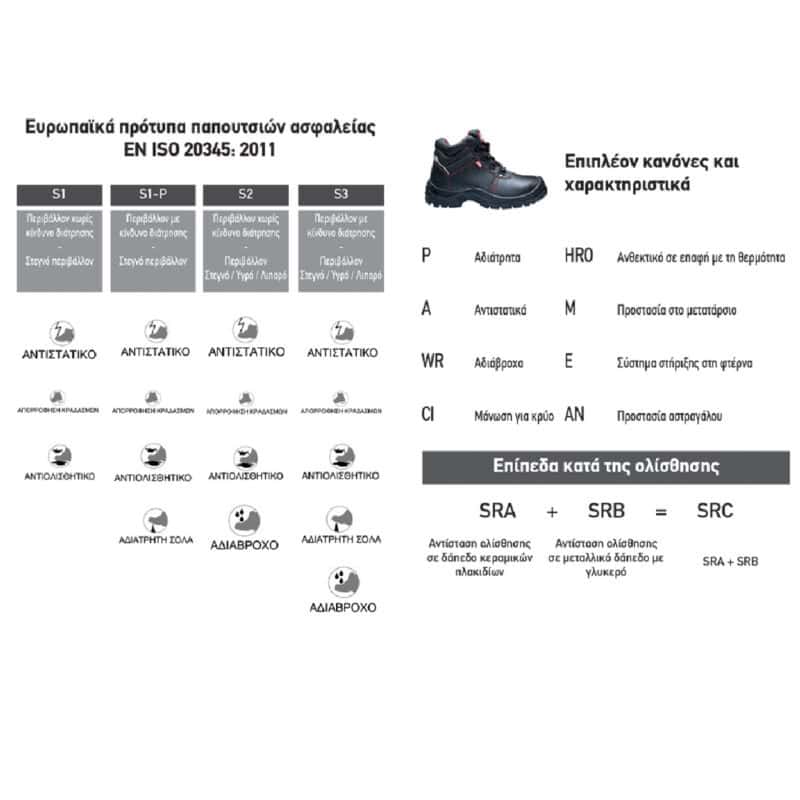 ΠΑΠΟΥΤΣΙ ΑΔΙΑΒΡΟΧΟ RUNNING ΜΕ ΜΕΜΒΡΑΝΗ ΑΔΙΑΒΡΟΧΟΠΟΙΗΣΗΣ - Image 2
