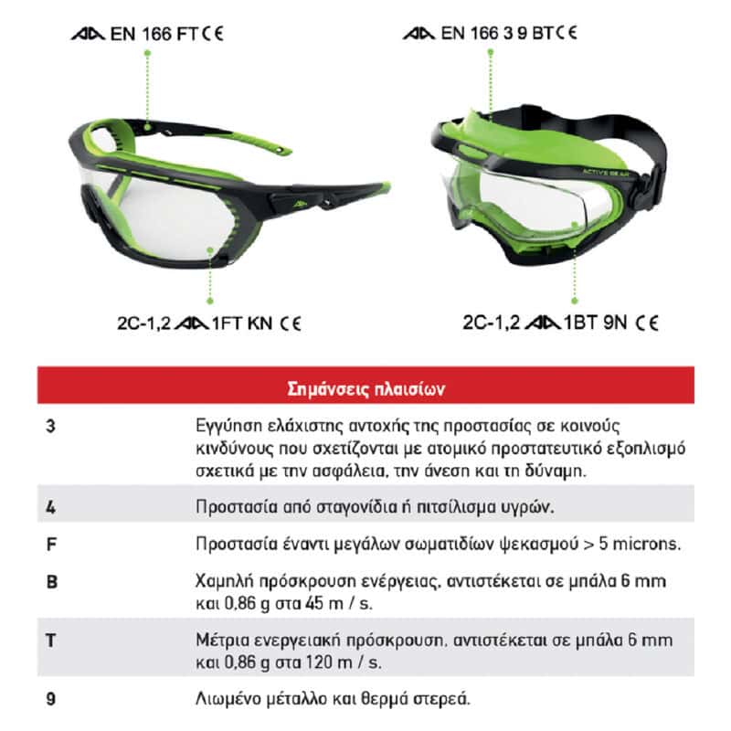 ΓΥΑΛΙΑ VISION V130 ΔΙΑΦΑΝΑ - Image 2