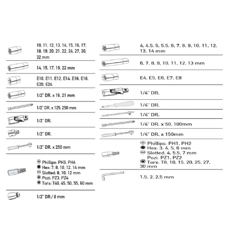 TOP MASTER ΚΑΣΕΤΙΝΑ ΚΑΡΥΔΑΚΙ Cr-V 1/4'' & 1/2'' ΣΕΤ 108τεμ 339102 - Image 3